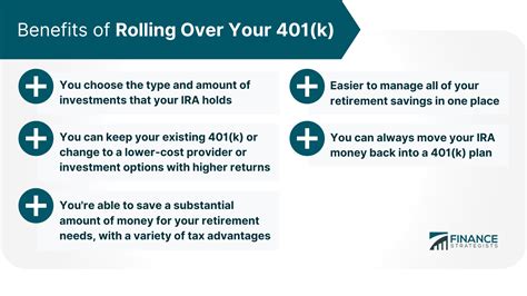 advantages of rolling a 401k into an ira